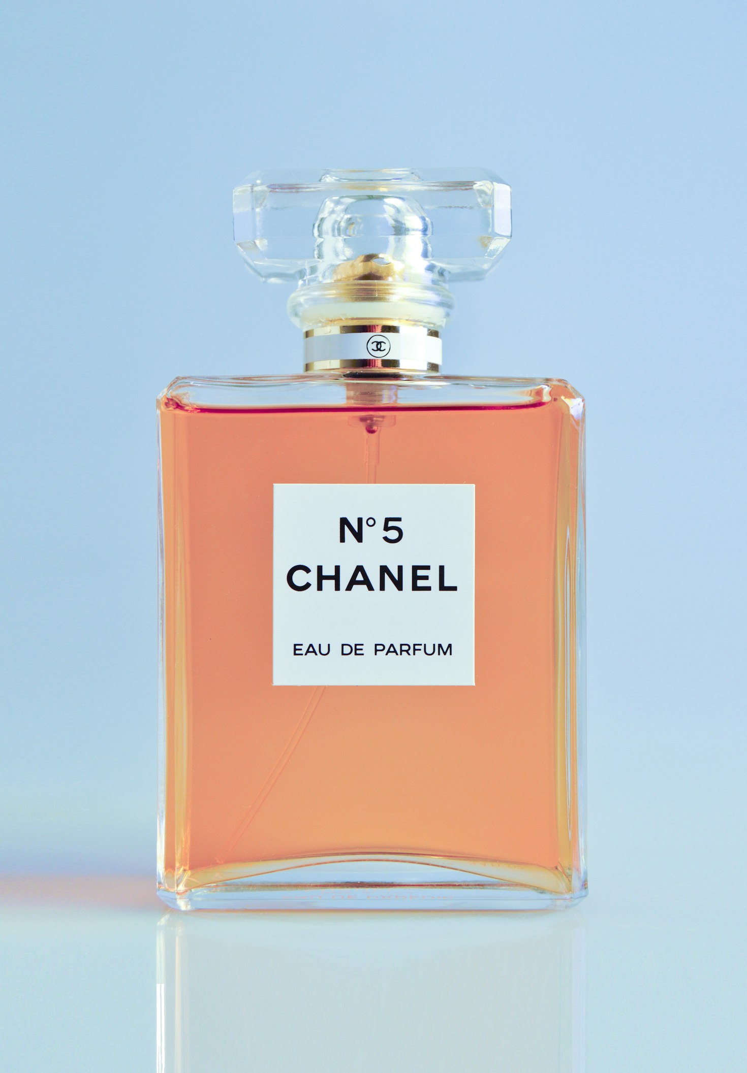How to Choose the Perfect Artisan Fragrance